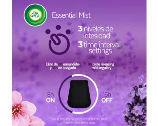 pricesaromatizantes10